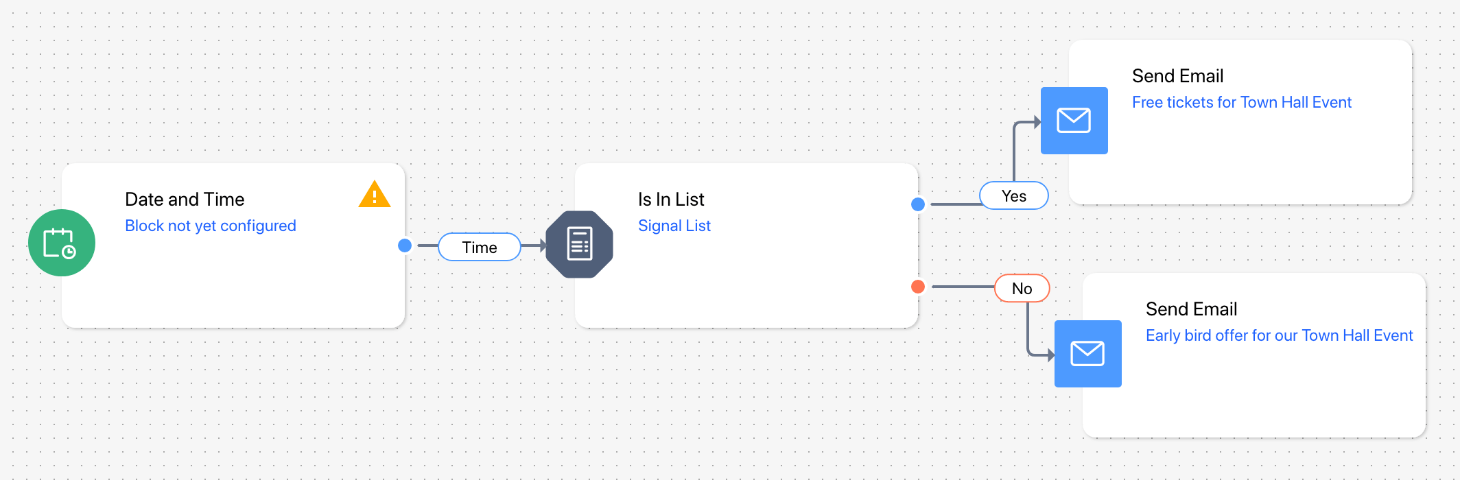 in_list_use.png