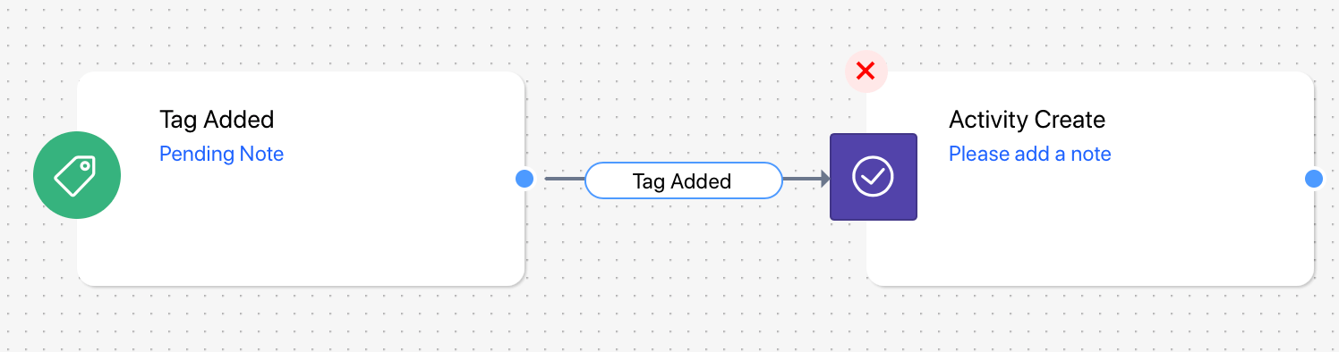 tag_added_notes.png