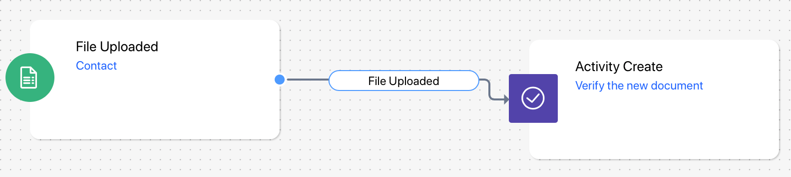 file_use_case.png