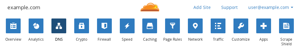 cloudflare1.png