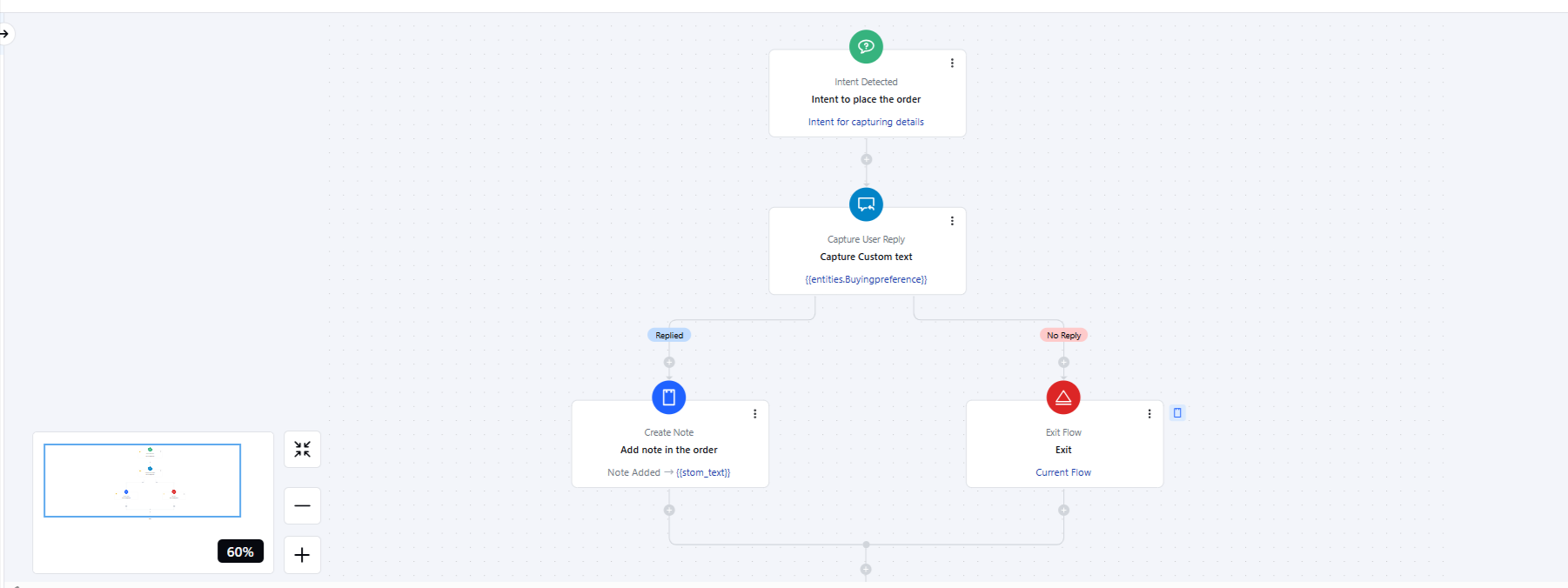 Execution-Flows-06-02-2025_03_50_PM.png