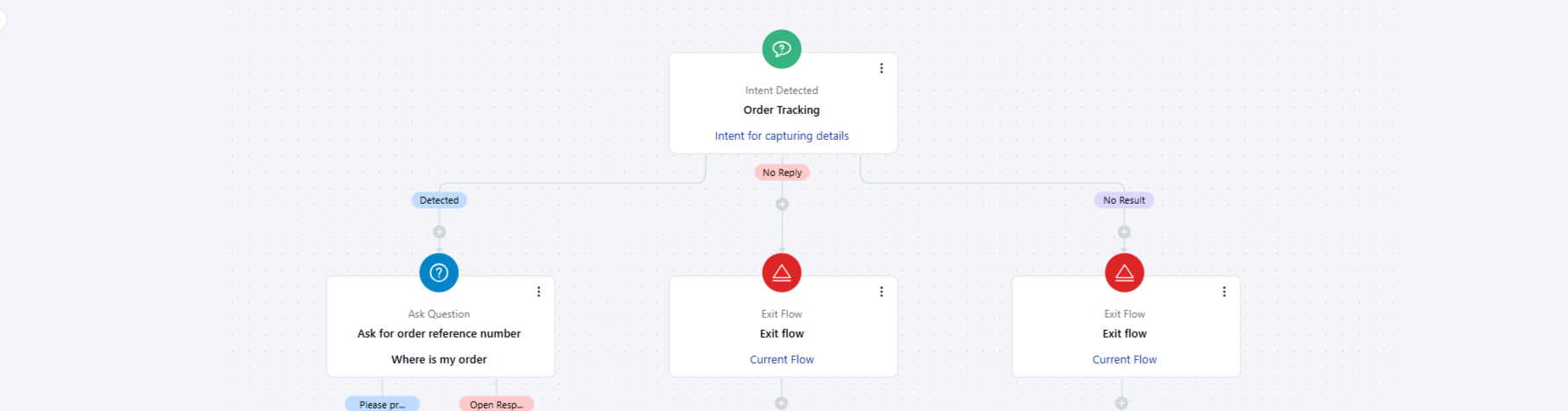 Execution-Flows-06-02-2025_05_26_PM.png
